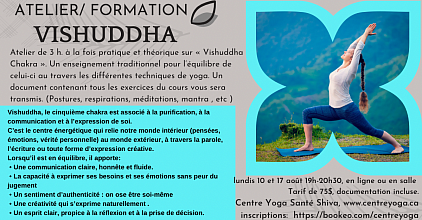 Atelier sur Vishuddha Chakra au Centre Yoga Santé Shiva
