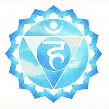 Atelier sur Vishuddha Chakra , Centre Yoga Santé Shiva